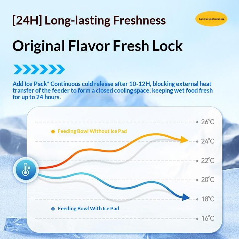 Product thumb gallery 2